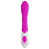 Powered Vibration for Personalized Stimulation Sextoys In Nainital